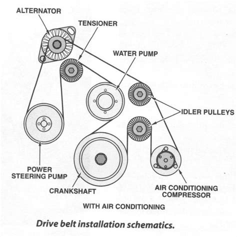 B4000 Engine Pulley Diagram 2002 Ford Ranger