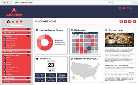 intra.net - urlscan.io