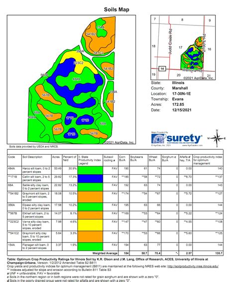 Usda Soil Survey Map