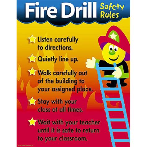 Free Fire Drill Cliparts, Download Free Fire Drill Cliparts png images ...