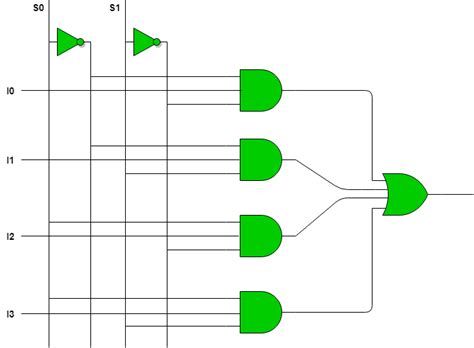 Multiplexer