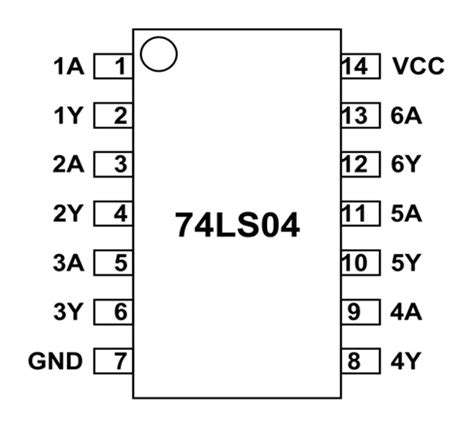 74LS04 Pinout, Features, Equivalent, Examples & Datasheet