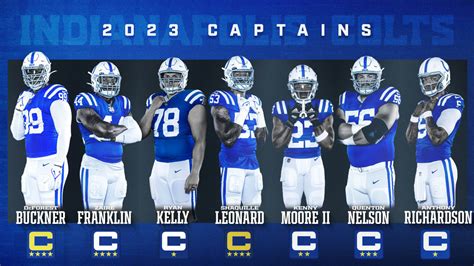 Colts announce 7 team captains for 2023 season