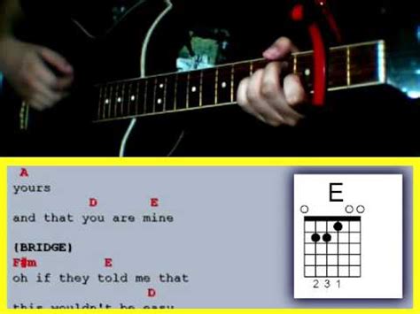 Your Song by Parokya Ni Edgar - Guitar Chords - YouTube