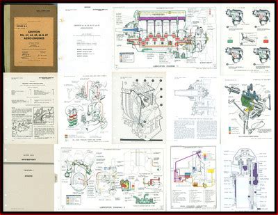 Rolls Royce GRIFFON Aero Engine Air Ministry MANUAL | #254060040