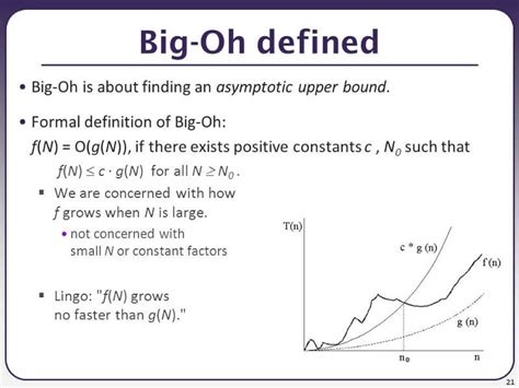 The Big-O-Notation | sustainable-software-enginnering