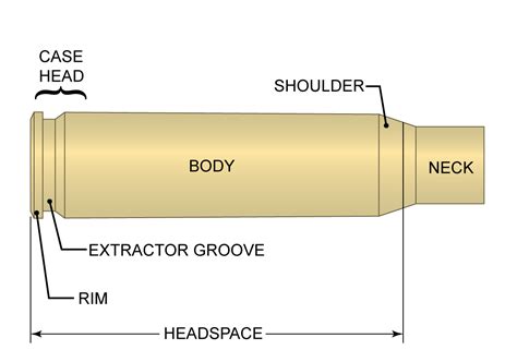 Om Cartridge Inside Diagram