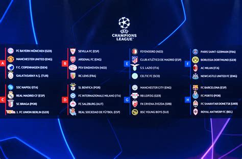 UEFA Champions League 2023-24: Simula el sorteo de la Fase de Grupos ...