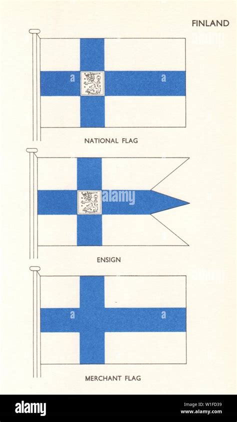 FINLAND FLAGS. National Flag, Ensign, Merchant Flag 1964 old vintage ...