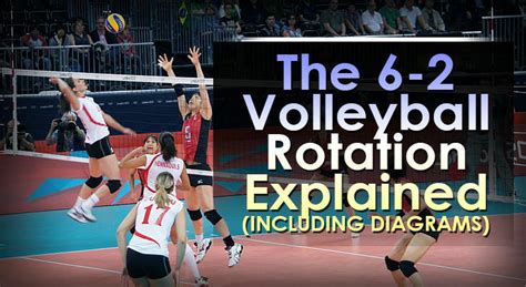 The 6-2 Volleyball Rotation Explained (Including Diagrams) – Volleyball ...