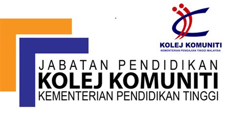 logo kolej komuniti kuantan - Ella Miller