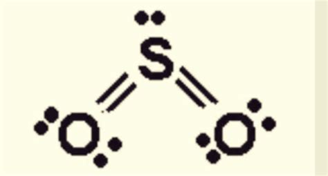 SO2 Lewis Structure ||Lewis Structure for SO2 (Sulfur Dioxide)