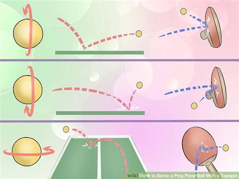 How to Serve a Ping Pong Ball With a Topspin: 9 Steps