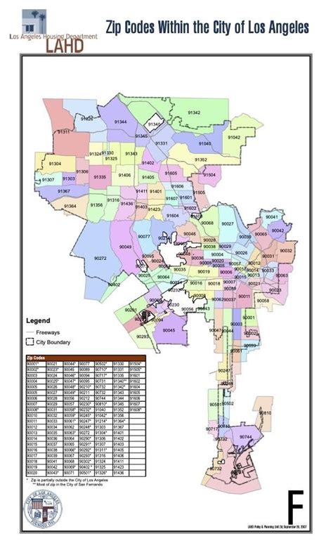 A Complete List of Los Angeles ZIP Codes With Map - Bklyn Designs