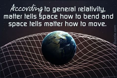 Newton's Theory of Gravity Theory Of Gravity, Scientific Breakthroughs ...