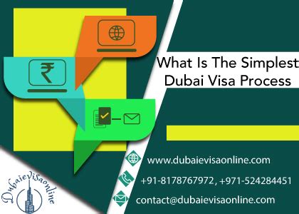 Discover The Easiest Way To Obtain Your Dubai Visa In 2024