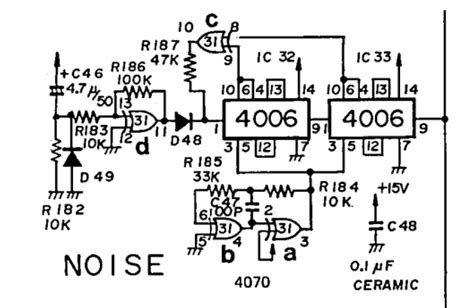 umfassen Begegnung Remission noise generator Entblößen Windgepeitscht ...