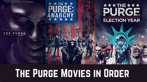 How to Watch The Purge Movies in Order (Chronologically) - The Reading ...