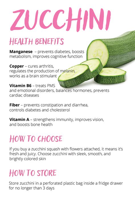 Zucchini | Food health benefits, Zucchini health benefits, Holistic ...