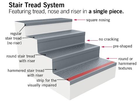 MARATHON® - Stair Treads | American Biltrite