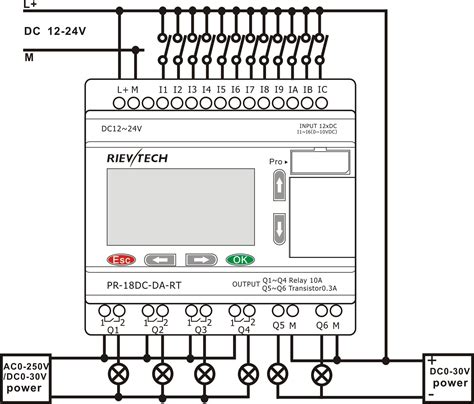 Wiring Diagram With Plc