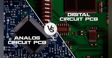 Digital Circuit Design Examples - Design Talk