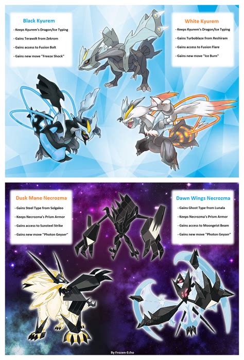 Necrozma is Almost Literally Kyurem by Frozen-Echo on DeviantArt