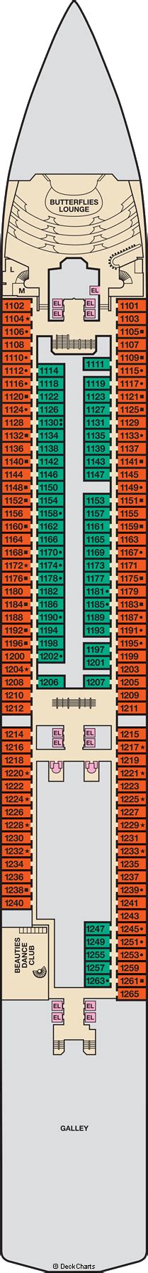 Carnival Pride Deck Plans: Ship Layout, Staterooms & More - Cruise Critic