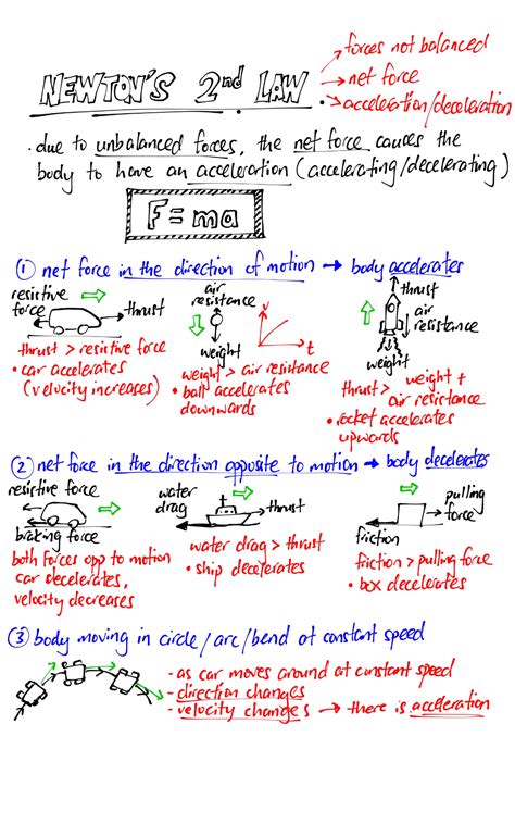 Newton’s Laws of Motion (1st and 2nd) Summary