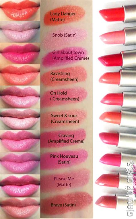 Mac Light Pink Lipstick Swatches