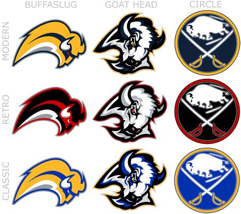 Sabres Logo Color Scheme Matrix : r/sabres