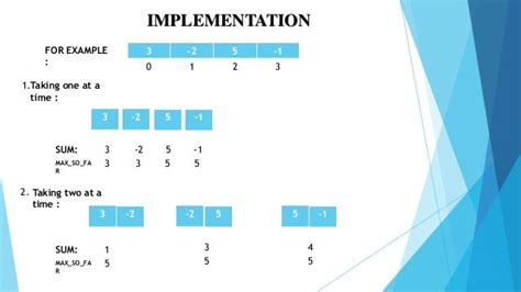 Brute force-algorithm