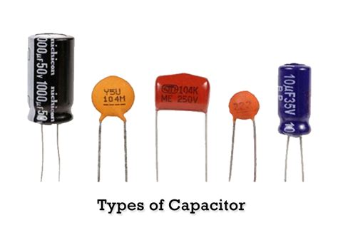 Types of Capacitor and Its Applications Electronics Tutorial — Circuits DIY