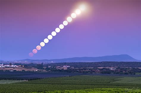 Disk Sequence of a Reddish Moonrise Against Earth Shadow and Belt of ...