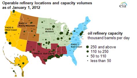 Where are U.S Refineries Concentrated? | Financial Markets