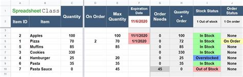 Inventory Template for Google Sheets (Multi-use)