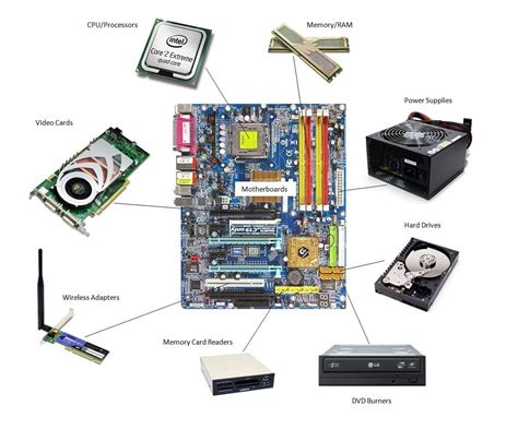 Computer hardware, What is computer, Computer components