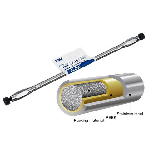 Genetec - YMC-Triart HPLC Column Metal Free, Phenyl, 3 µm, 50 mm x 4.6 ...