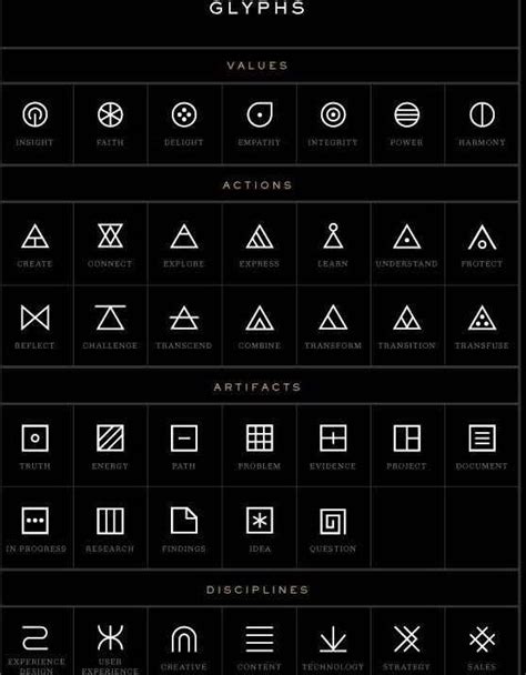 Pin by Victória Duarte on Symbols | Glyph tattoo, Geometric tattoo ...