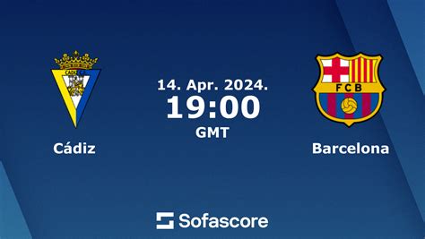 Cádiz vs Barcelona live score, H2H and lineups | Sofascore