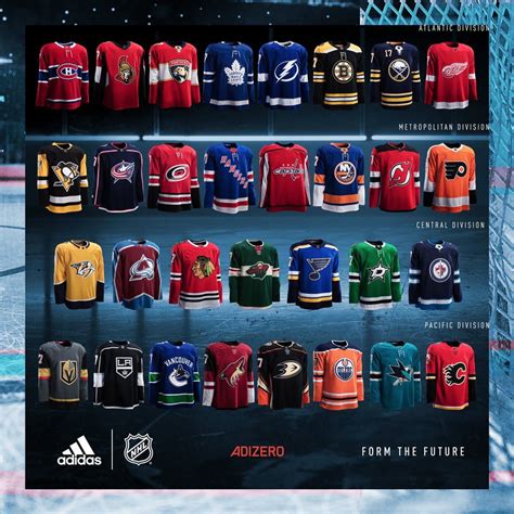 ADIDAS NHL JERSEYS REVEALED!