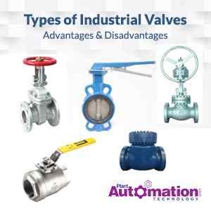 Types Of Valves PDF, 51% OFF | www.elevate.in