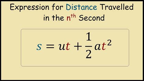 Physics Formula For Distance