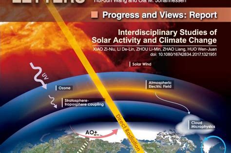 Interdisciplinary studies reveal relationship between solar activity ...