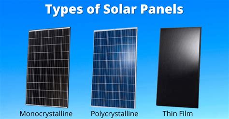 4 Types of Solar Panels in South Africa (Complete Guide)