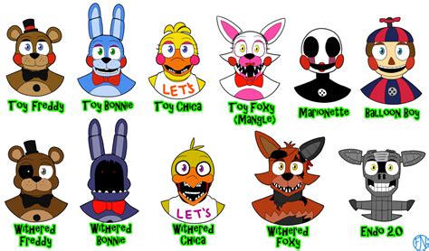 The Animatronics Kawaii Screech Part 2 Fnaf Dibujos Fnaf Dibujos ...