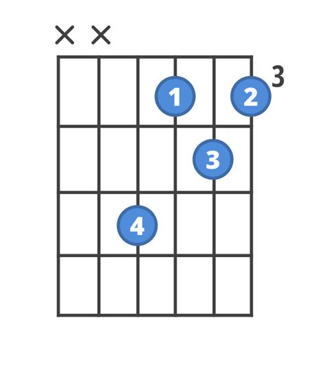 How to play Eb Major | ChordBank