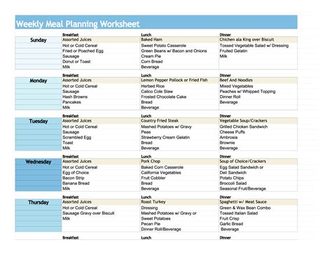 Printable Meal Plan For Type 2 Diabetes - PrintableDietPlan.com