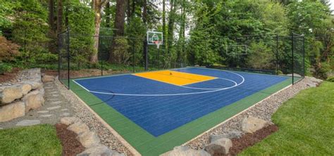 21 Outdoor Home Basketball Court Ideas | Sebring Design Build