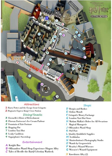 Wizarding World of Harry Potter Maps - Universal Orlando Resort ...